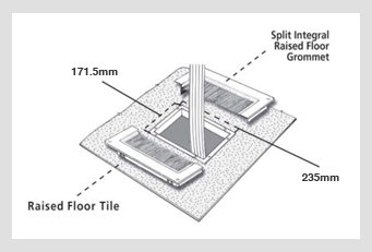 Floor Sealing Systems